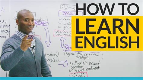 Start Learning with Tutorials .